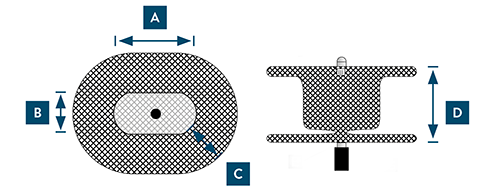 Official Abbott Amplatzer Valvular Plug III ordering information and specifications graphic showing the labelled waist long axis, waist short axis, overhang and plug length dimensions