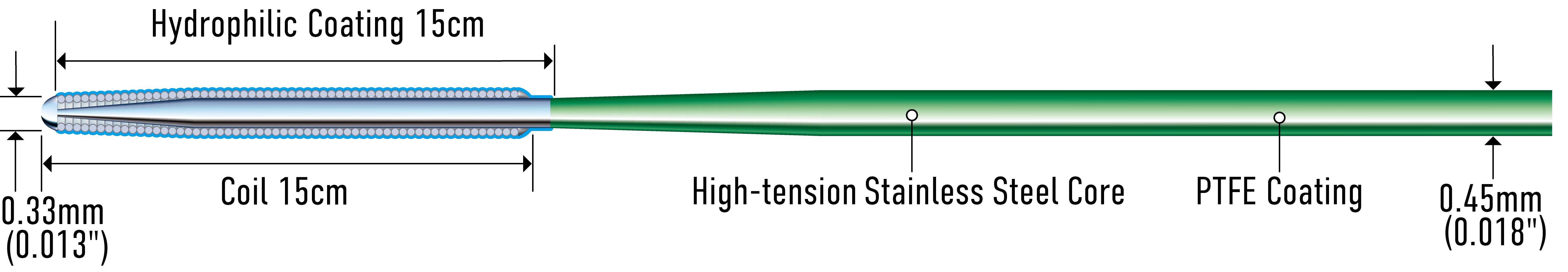 Full-length structure diagram of Astato 30 (official manufacturer illustration)