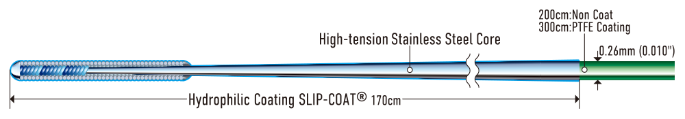 Full-length structure diagram of ASAHI CHIKAI 10 (official manufacturer illustration)