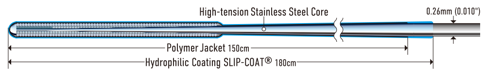 Full-length structure diagram of ASAHI CHIKAI X 010 (official manufacturer illustration)