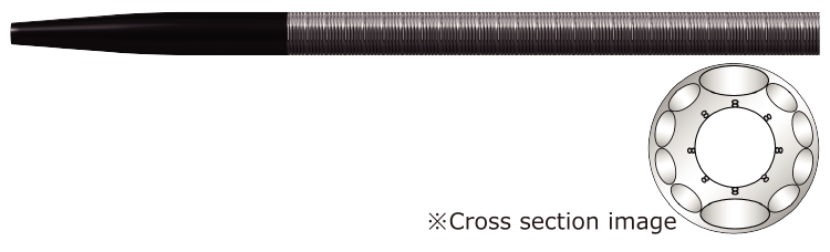 ASAHI Corsair Pro — Torque ability, Pushability and Support diagram (official manufacturer illustration)