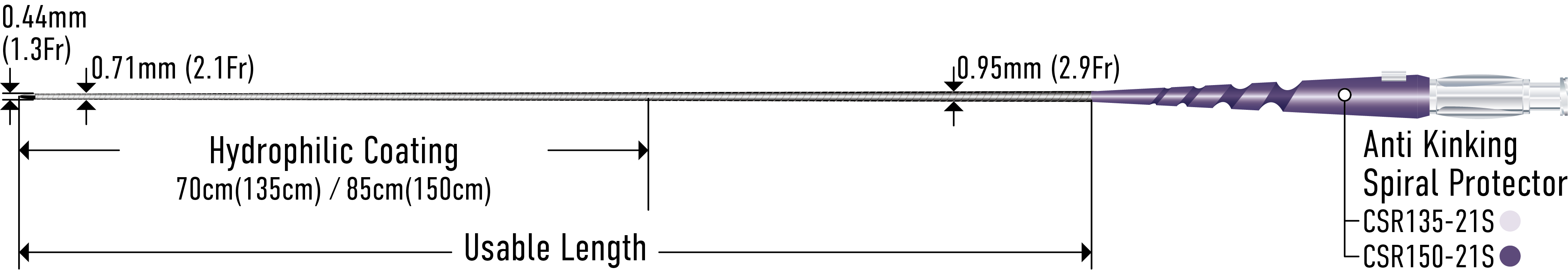 Full-length structure diagram of ASAHI Corsair Pro XS (official manufacturer illustration)