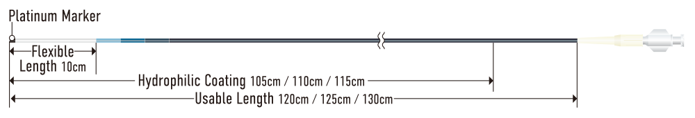 Full-length structure diagram of ASAHI FUBUKI 043 (official manufacturer illustration)