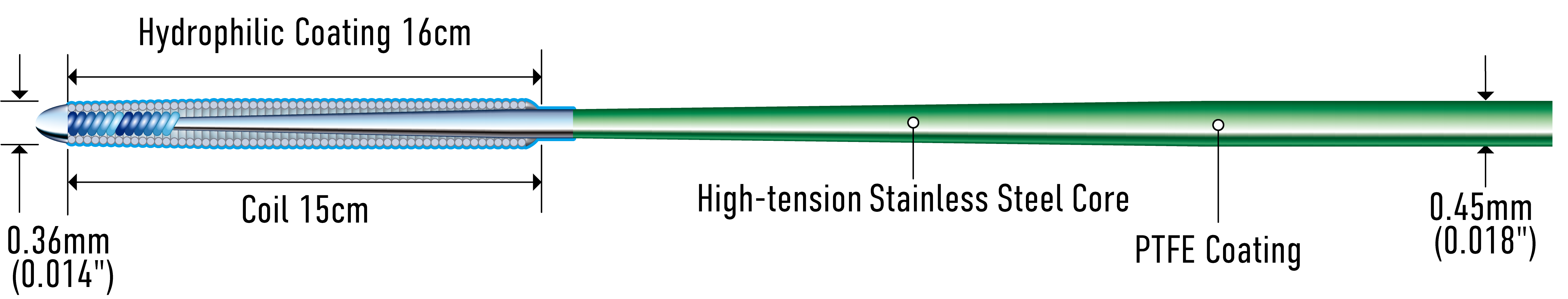 Full-length structure diagram of ASAHI Gaia PV (official manufacturer illustration)