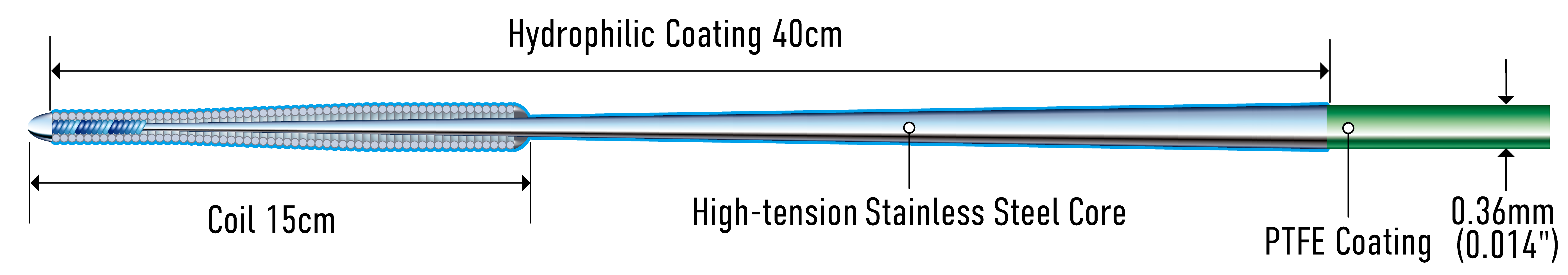 Full-length structure diagram of ASAHI Gaia (official manufacturer illustration)
