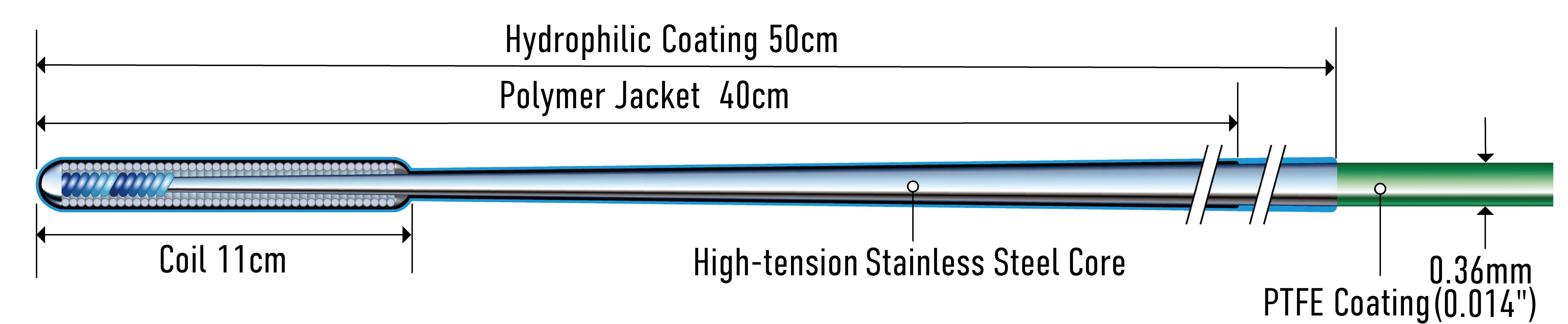Full-length structure diagram of ASAHI Gladius 0.014 (official manufacturer illustration)