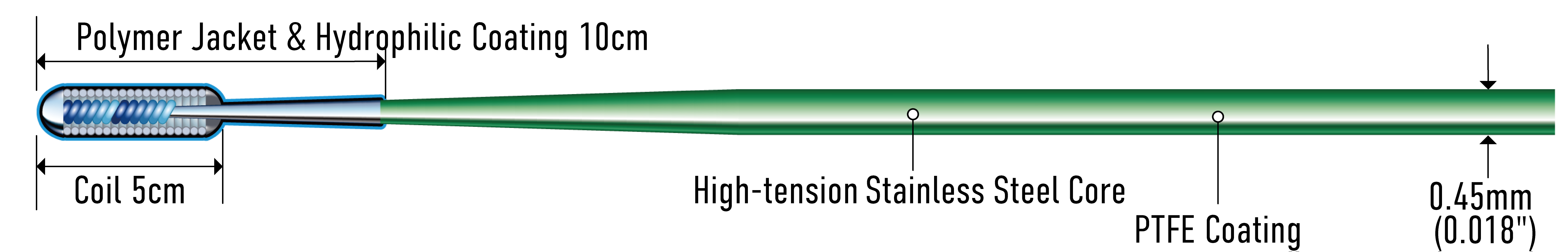 Full-length structure diagram of ASAHI Gladius 0.018 (official manufacturer illustration)