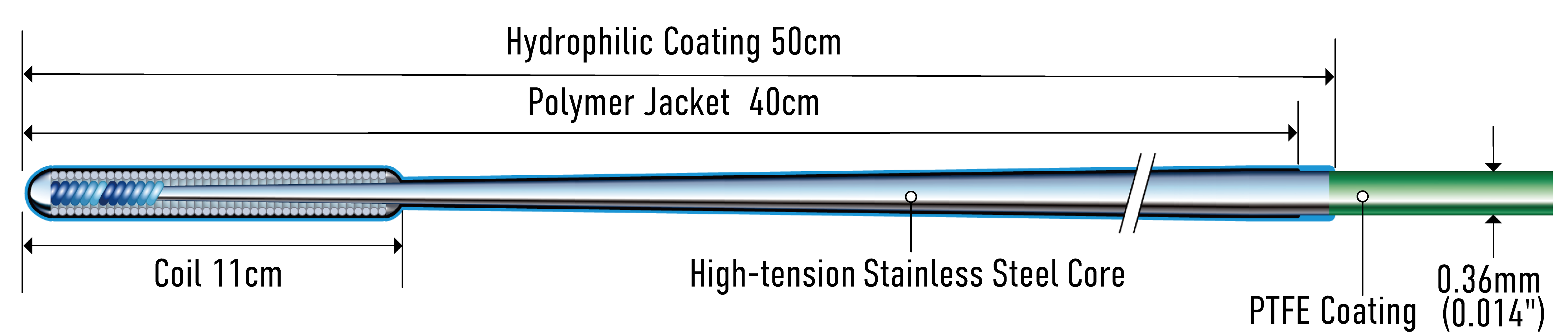 Full-length structure diagram of ASAHI Gladius EX (official manufacturer illustration)