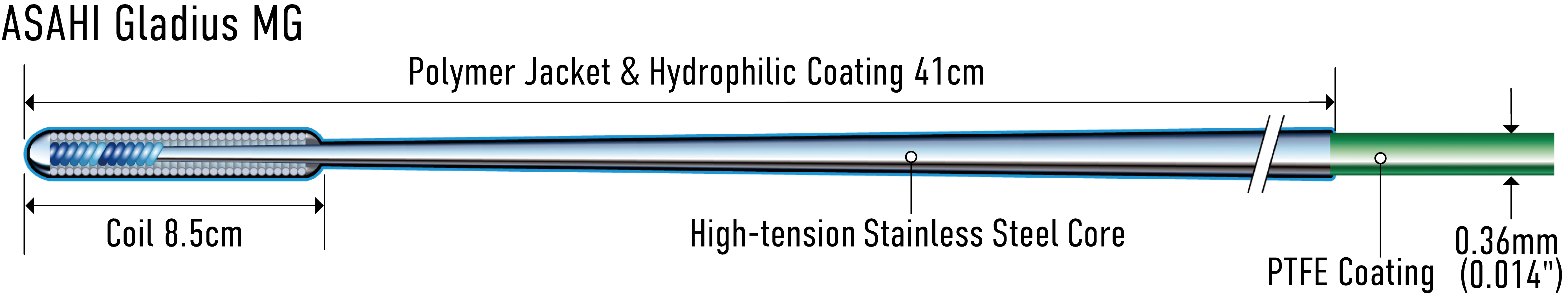 Full-length structure diagram of ASAHI Gladius MG / MG ES (official manufacturer illustration)