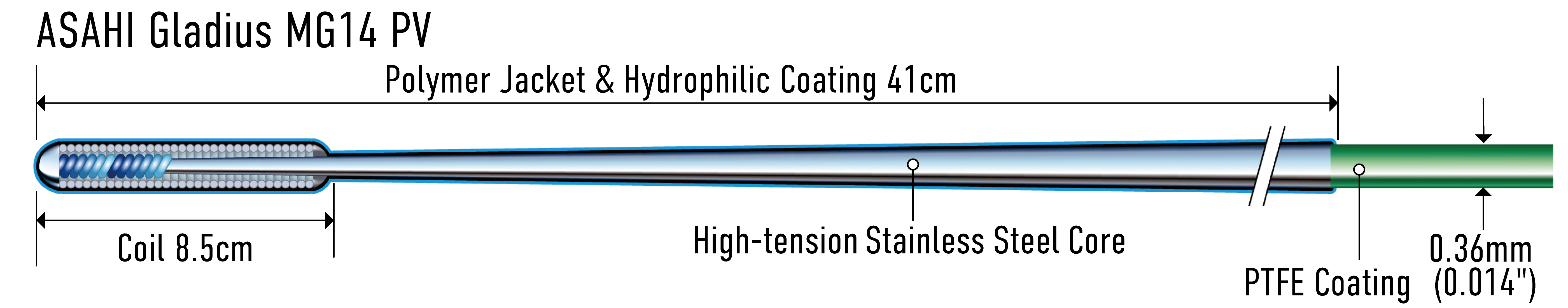 Full-length structure diagram of ASAHI Gladius MG14 PV / MG14 PV ES (official manufacturer illustration)