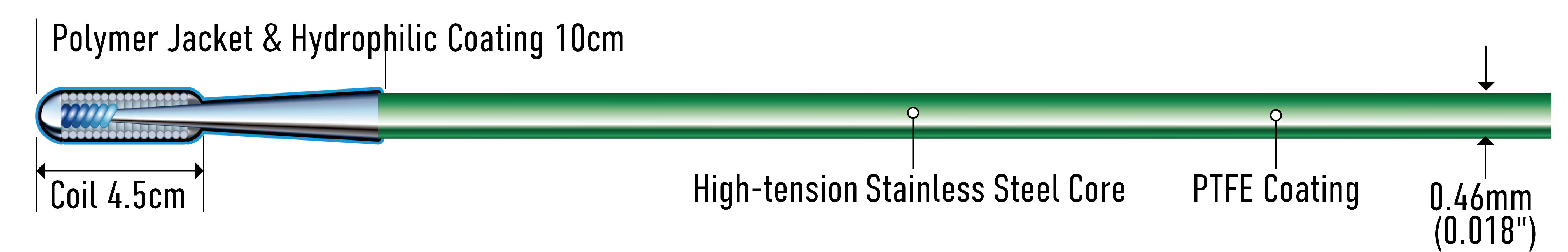Full-length structure diagram of ASAHI Gladius MG18 PV ES (official manufacturer illustration)