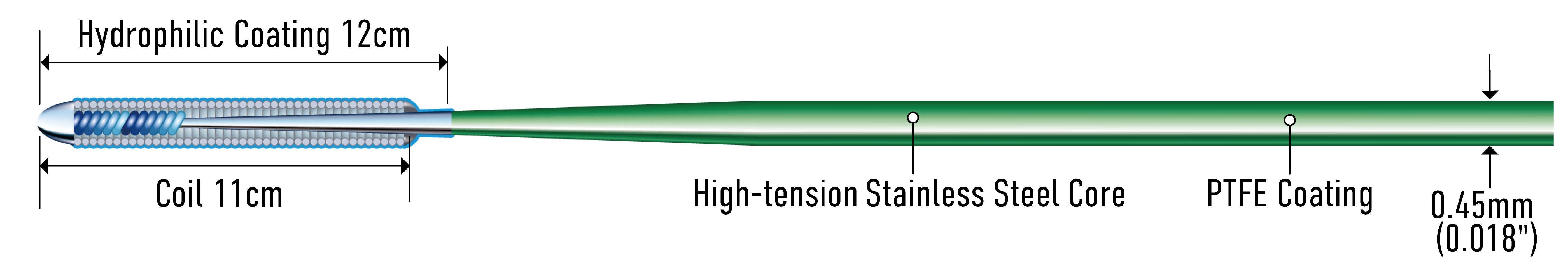 Full-length structure diagram of ASAHI Halberd 0.018 (official manufacturer illustration)
