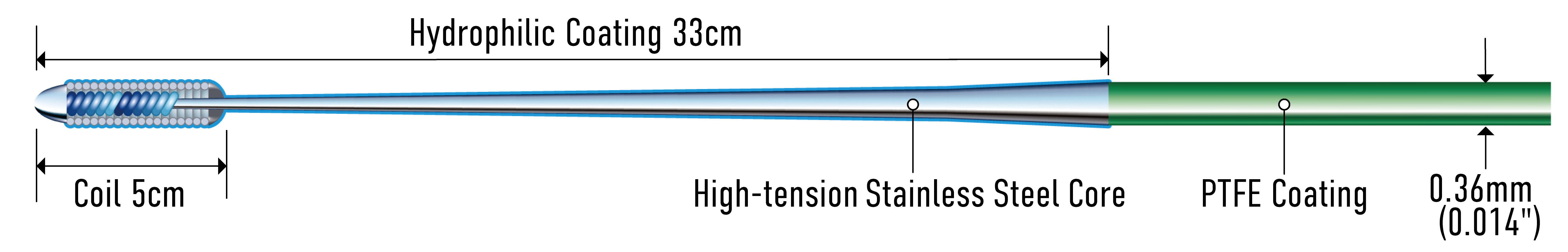 Full-length structure diagram of ASAHI Halberd 0.014 (official manufacturer illustration)