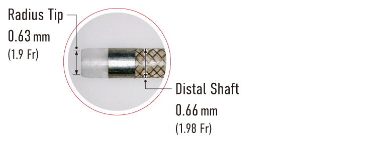 ASAHI Masters PARKWAY SOFT — Radius tip and small profile for distal accessibility. diagram (official manufacturer illustration)