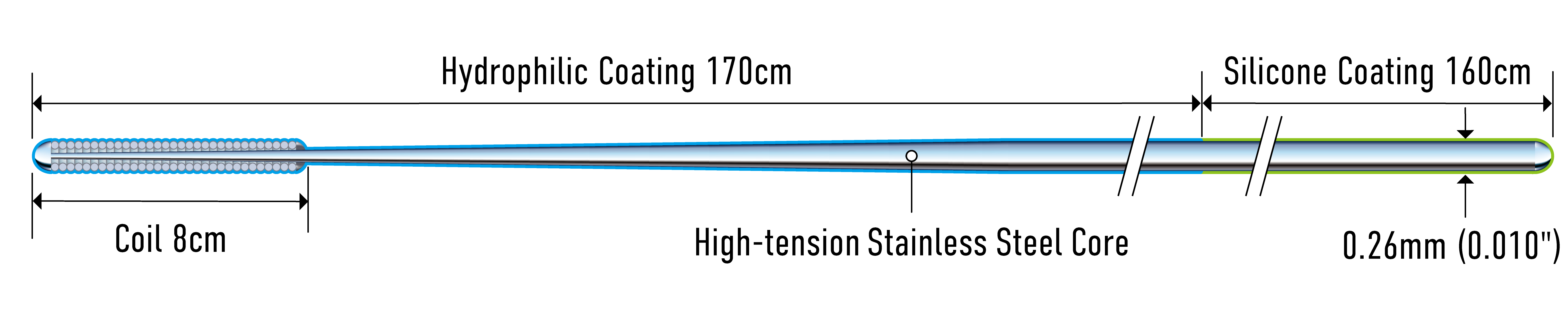 Full-length structure diagram of ASAHI RG3 (official manufacturer illustration)