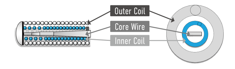Full-length structure diagram of ASAHI Silverway (official manufacturer illustration)