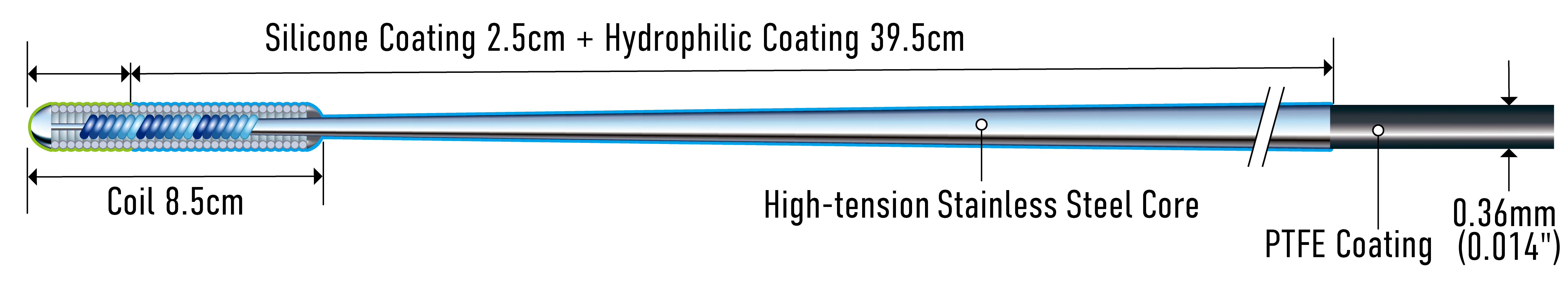 Full-length structure diagram of ASAHI SION blue ES (official manufacturer illustration)