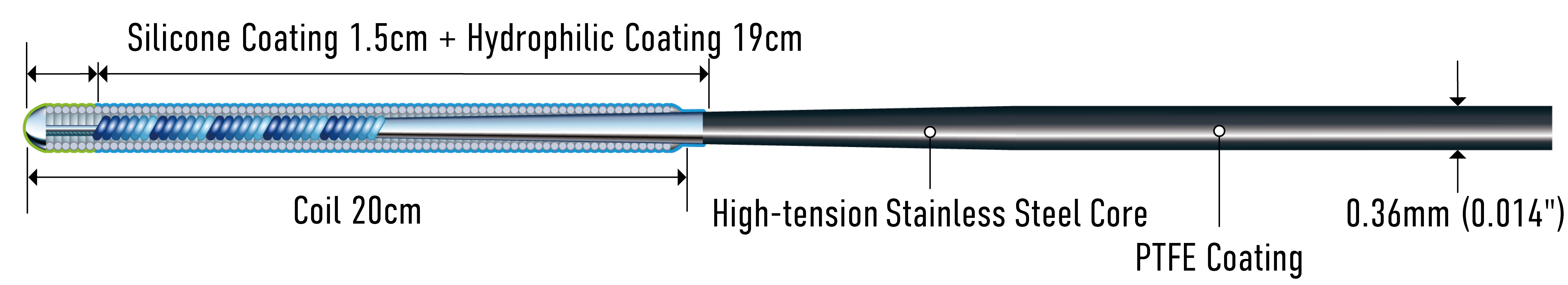 Full-length structure diagram of ASAHI SION blue (official manufacturer illustration)