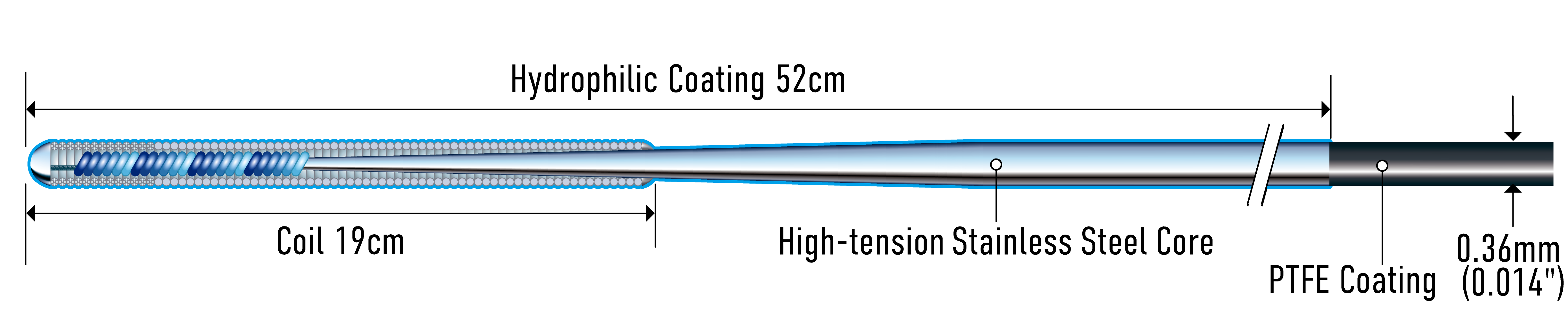 Full-length structure diagram of ASAHI SUOH 03 (official manufacturer illustration)