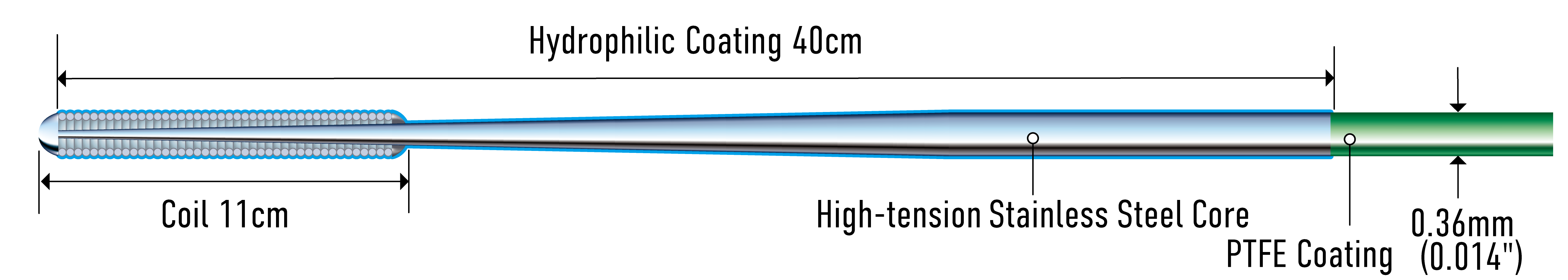 Full-length structure diagram of ASAHI ULTIMATEbros3 (official manufacturer illustration)